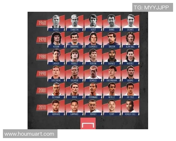 足球球星外号背后的故事揭秘谁为他们取的名字